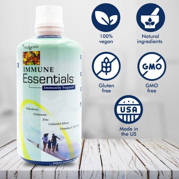 Etiqueta del suplemento Wellgenix Immune Essentials 12 en 1