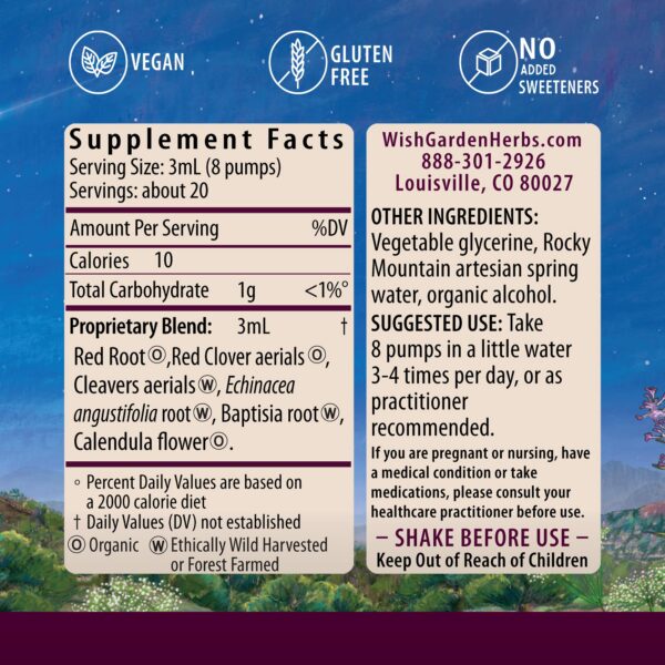 Version 1.0.0 Frasco WishGarden Lymph Mover limpieza linfática natural