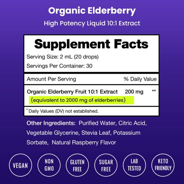 Version 1.0.0 Frascos jarabe y gotas NutraChamps para inmunidad