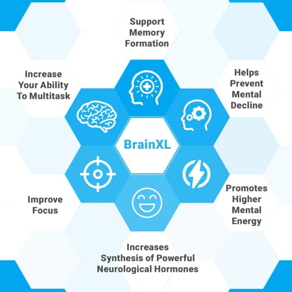 Frascos de Memotenz para claridad mental y concentración