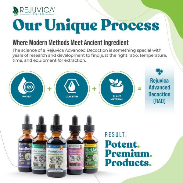 Frascos Rejuvica Health gotas de limpieza natural sin alcohol