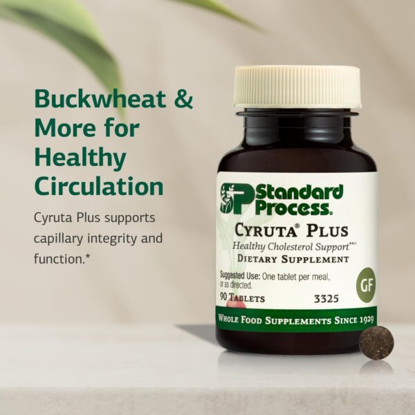 Frasco de Cyruta Plus con tabletas