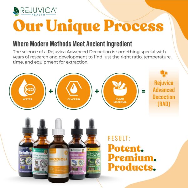 Active Rhodiola gotas líquidas para bienestar