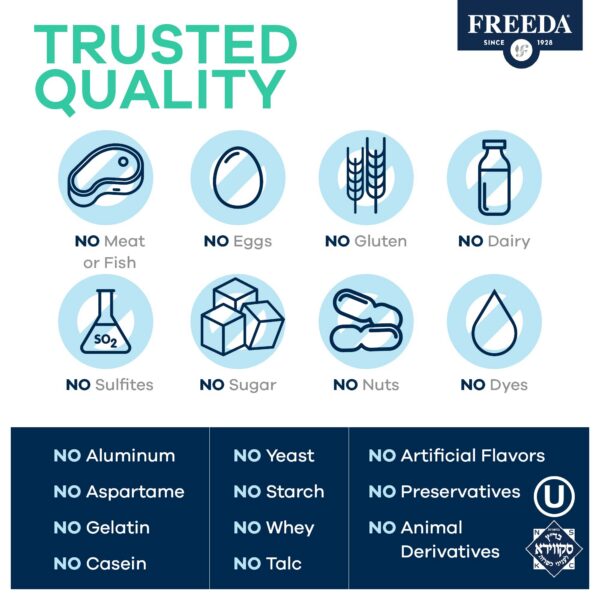 Frasco con etiqueta Freeda citrato de calcio