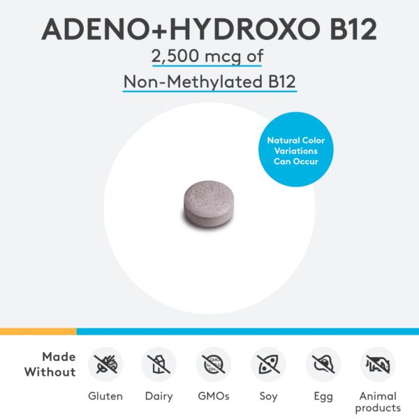 Frente caja XYMOGEN adenohidroxo B12 60 tabletas