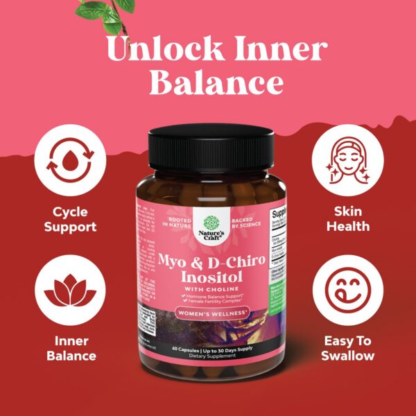 Frente del envase de 60 cápsulas