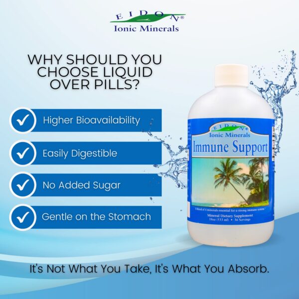 Frente de envase de Eidon Ionic Minerals