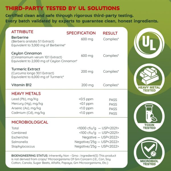 Frente del envase de gomitas berberina Vitale Style