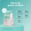 Frente de etiqueta biosil collagen booster