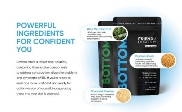 FRIEND OF DOROTHY suplemento Bottom cápsulas para salud digestiva