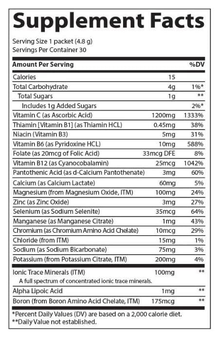 Frontal paquete Trace Minerals Power Pak uva concord
