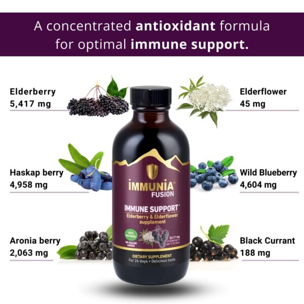 Version 1.0.0 Frutas azules naturales en fórmula Immunia Fusion antioxidante