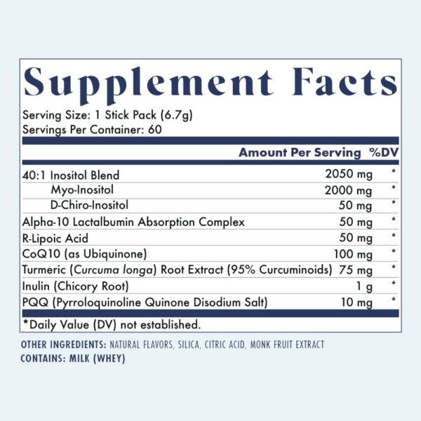 Etiqueta frontal FullWell Alpha Inositol+