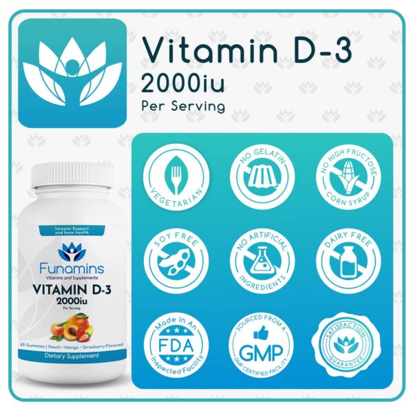 Version 1.0.0 Funamins D3 Gummies interior