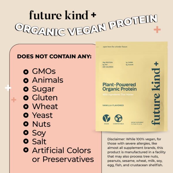 Proteína de guisante ingredientes