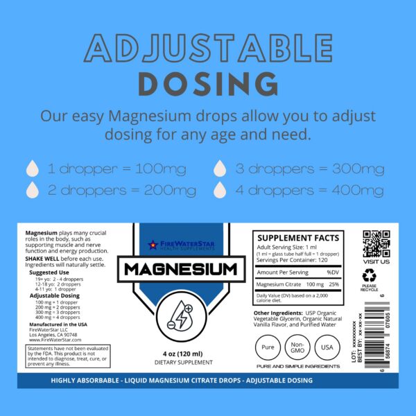 Etiqueta de FWS Gotas de Magnesio Citrato