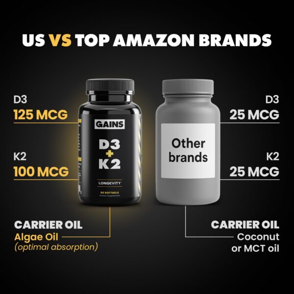 Detalle de cápsulas en frasco