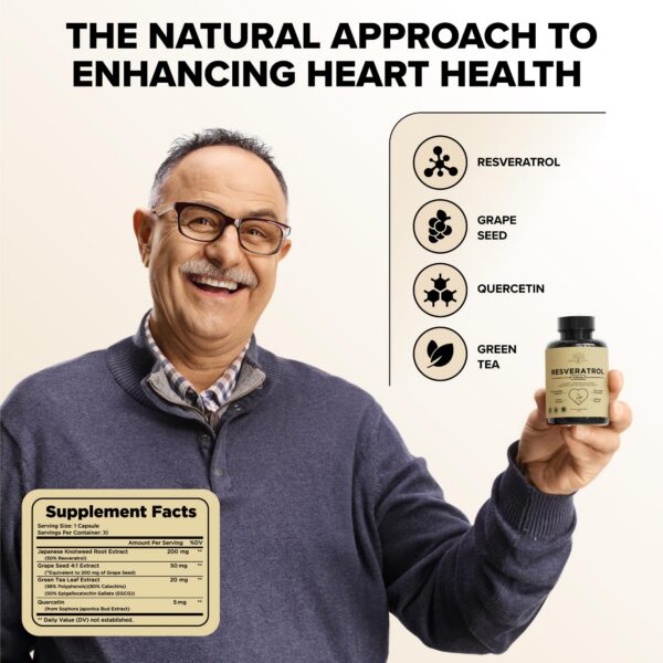 Etiqueta de Garden of Herbz Quercetina Resveratrol