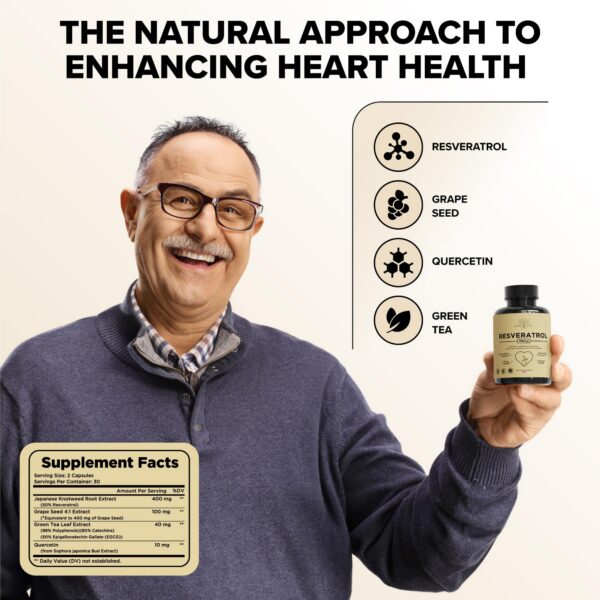 Etiqueta trasera de Garden of Herbz Resveratrol