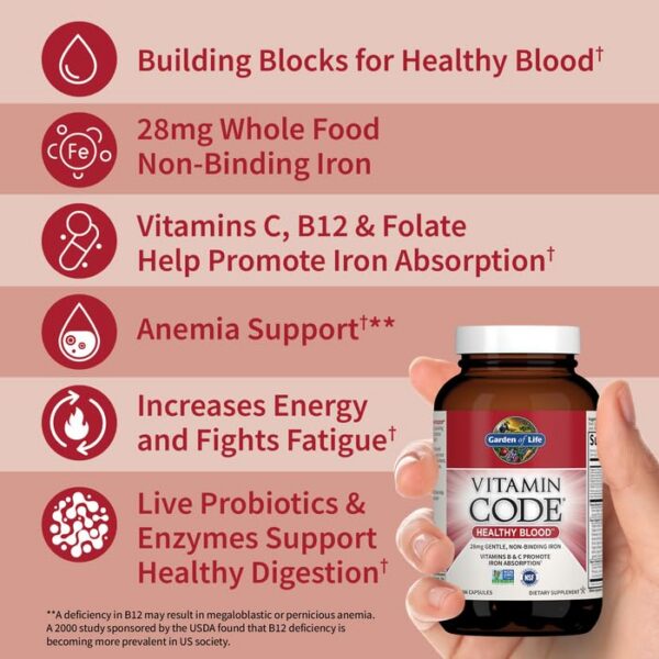 Etiqueta del producto Hierro Vitamin Code