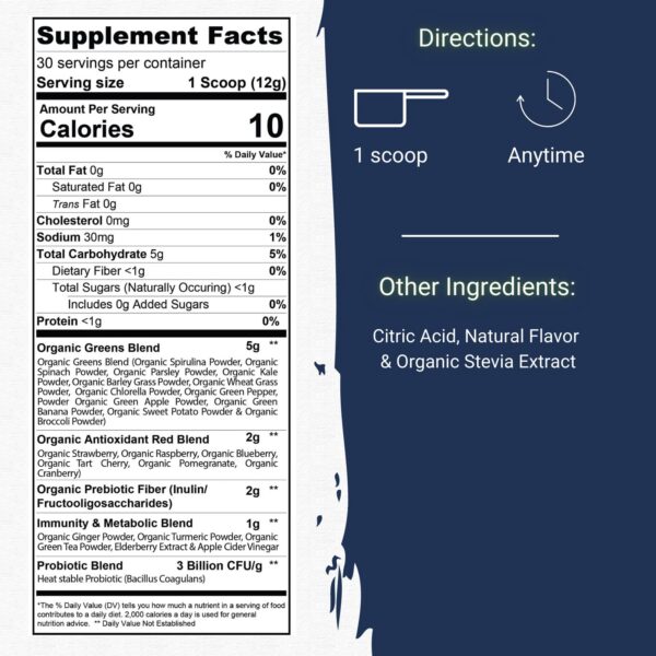 Version 1.0.0 Detalle de colores verde y rojo del polvo