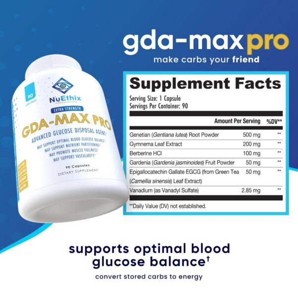 Frente de empaque GDA-MAX PRO