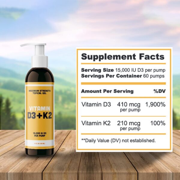 Version 1.0.0 Gel vitamina D3 K2 ANDROGENESIS paquete completo
