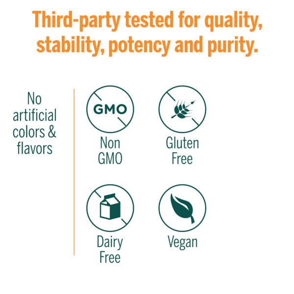 Frente de la botella Genestra B Complex