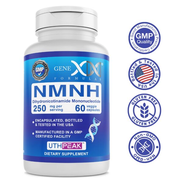 Genex NMNH 250 mg infografía de uso