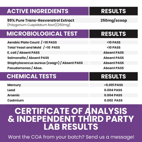 Envase GMP NSS preparado