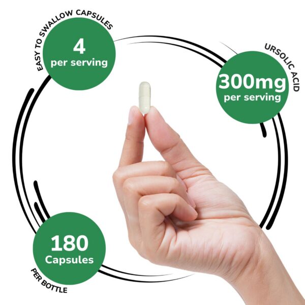 Etiqueta de Genex Ursolic Acid detalle
