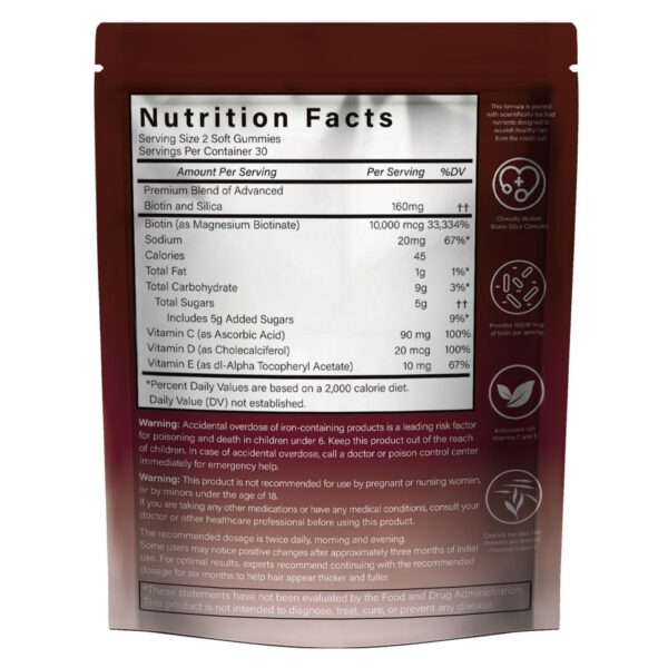 Etiqueta frontal de GENGGUI Biotina y Sílice