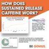 Cápsula Genius cafeína con tecnología microencapsulada