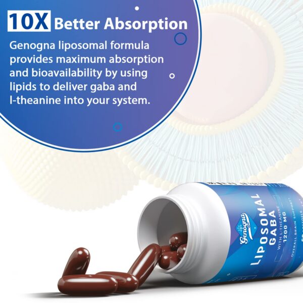 Etiqueta del producto Genogna GABA liposomal