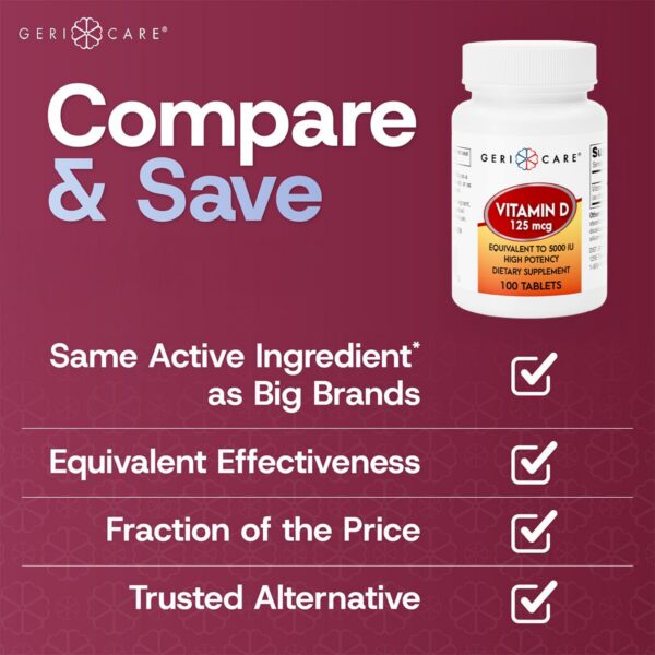 Version 1.0.0 Frasco de GeriCare con tabletas