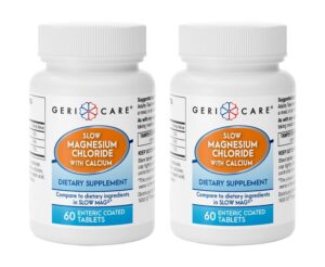 Version 1.0.0 GeriCare Slow Magnesium Chloride Tabletas etiqueta frontal
