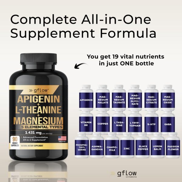 Gflow Vitamins caja posterior ingredientes y uso