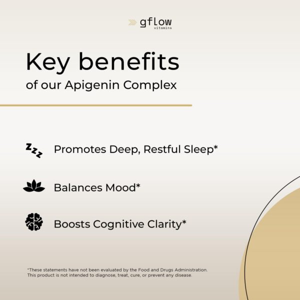 Gflow Vitamins complejo magnesio cápsulas detalle