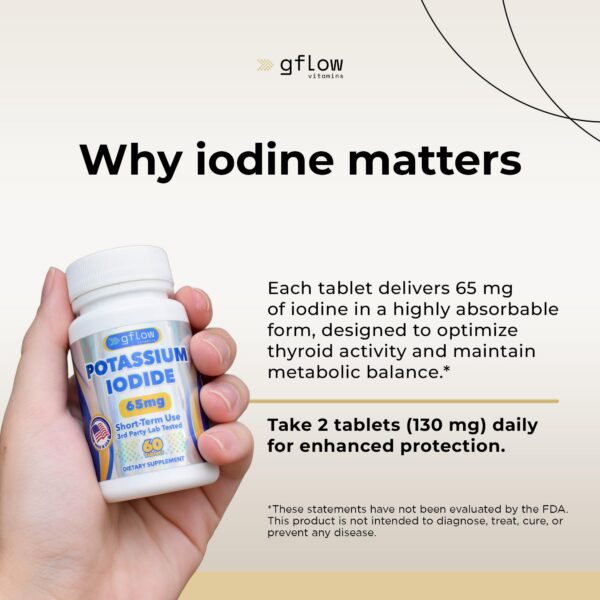 Frasco con cápsulas visibles