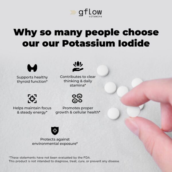 Frente del envase con fecha