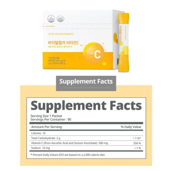 Version 1.0.0 Etiqueta frontal Gianano Vitamina C Colorfood