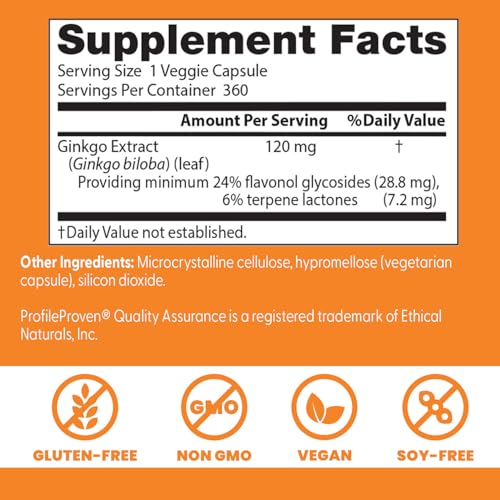 Ginkgo Biloba suplemento para memoria y concentración