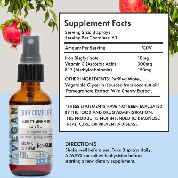 Aplicador sublingual del spray de hierro