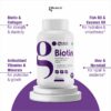 Etiqueta de producto GLIMLACH Biotin