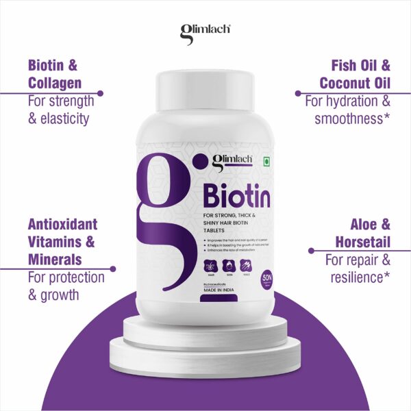 Etiqueta de producto GLIMLACH Biotin