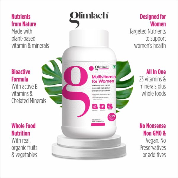 Version 1.0.0 Detalle de tabletas GLIMLACH Multivitaminas