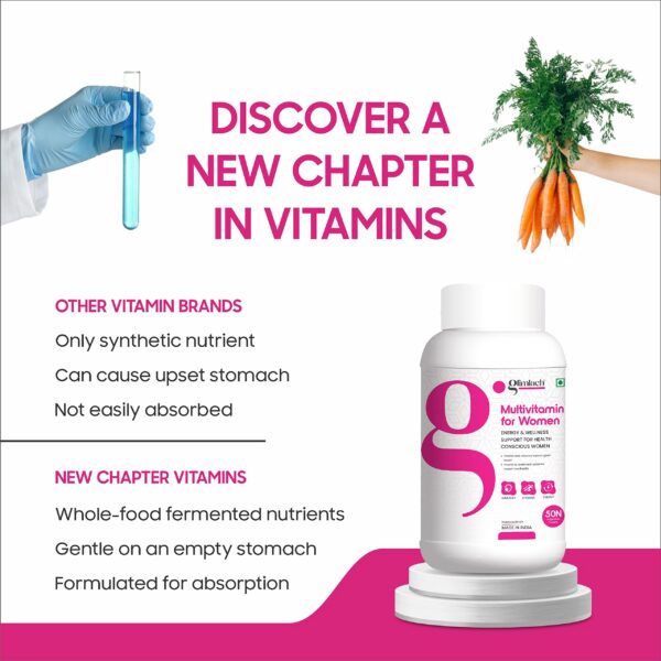 Version 1.0.0 Frascos apilados de GLIMLACH 250 tabletas