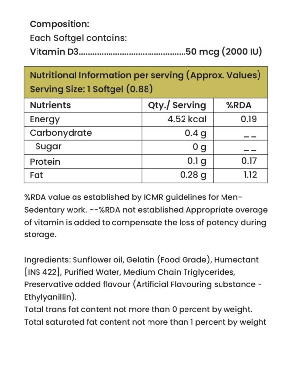 Etiqueta frontal con 2000 UI de dosis