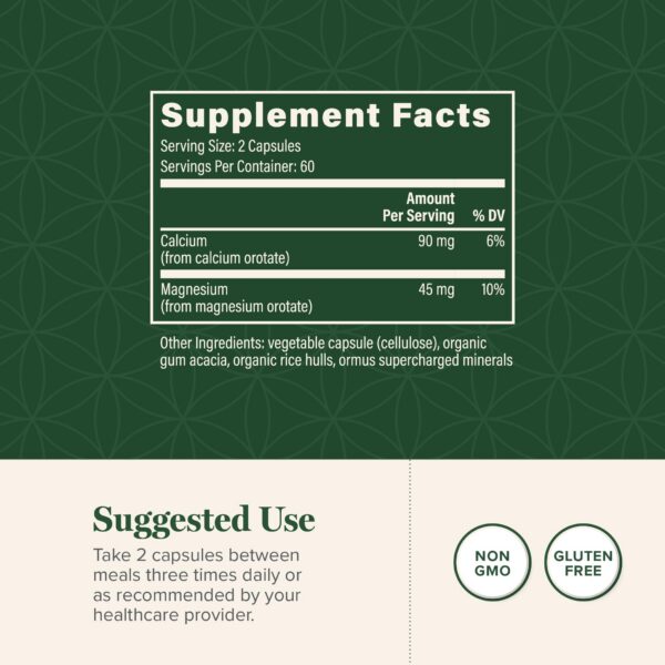 Detalles de ingredientes