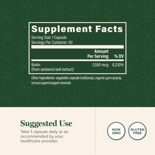 Caja de Biotina Global Healing Center